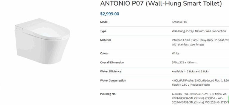 The Ultimate Guide to Choosing the Perfect Toilet Bowl for Your Bathroom